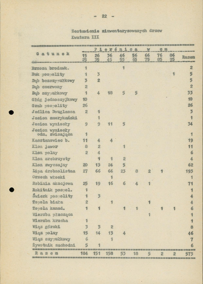EP - Ewidencja parkowa, skan nr 29