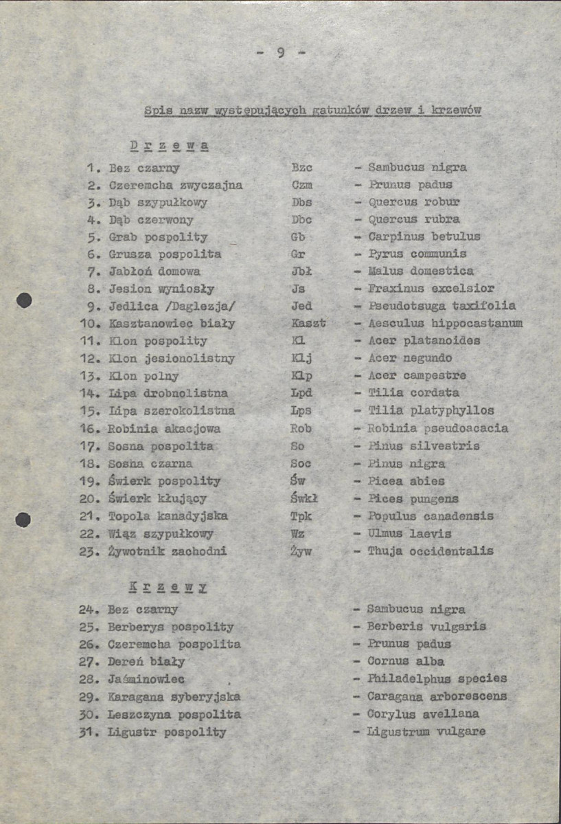 Ewidencja parkowa, skan nr 15