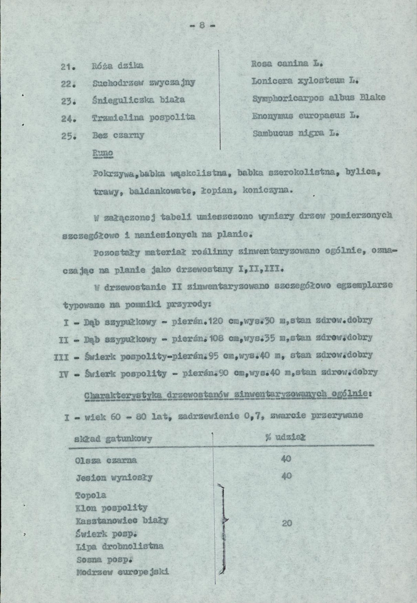 EP - Ewidencja parkowa, skan nr 17