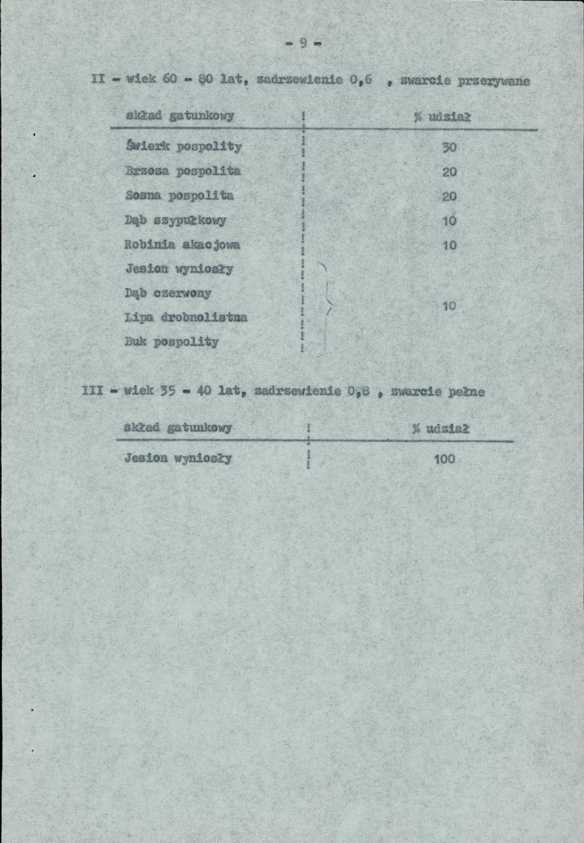 EP - Ewidencja parkowa, skan nr 18