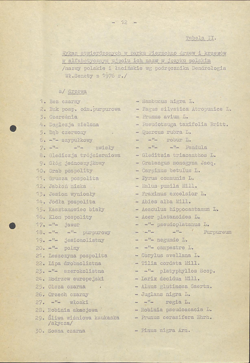 Ewidencja parkowa, skan nr 18
