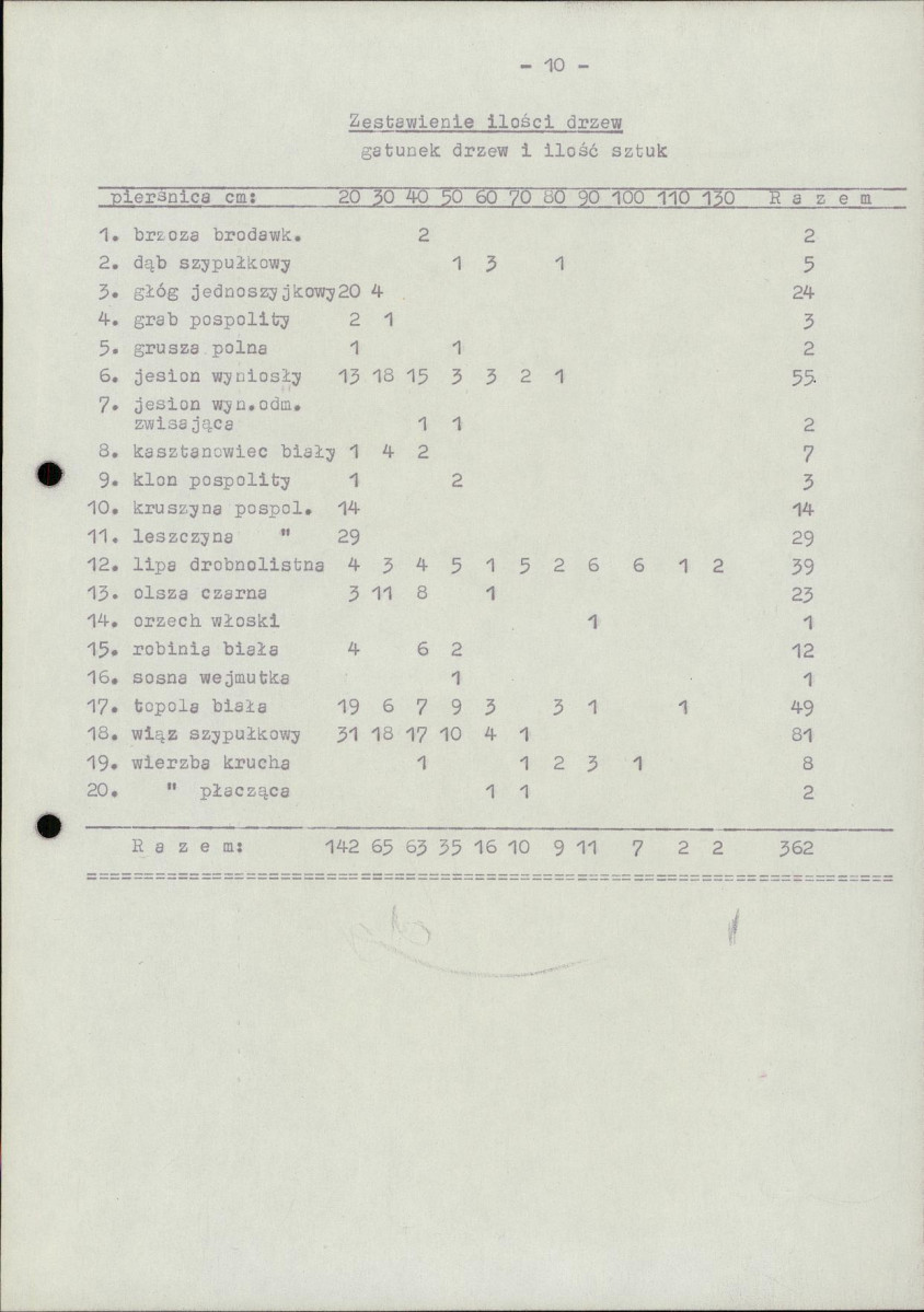 EP - Ewidencja parkowa, skan nr 17