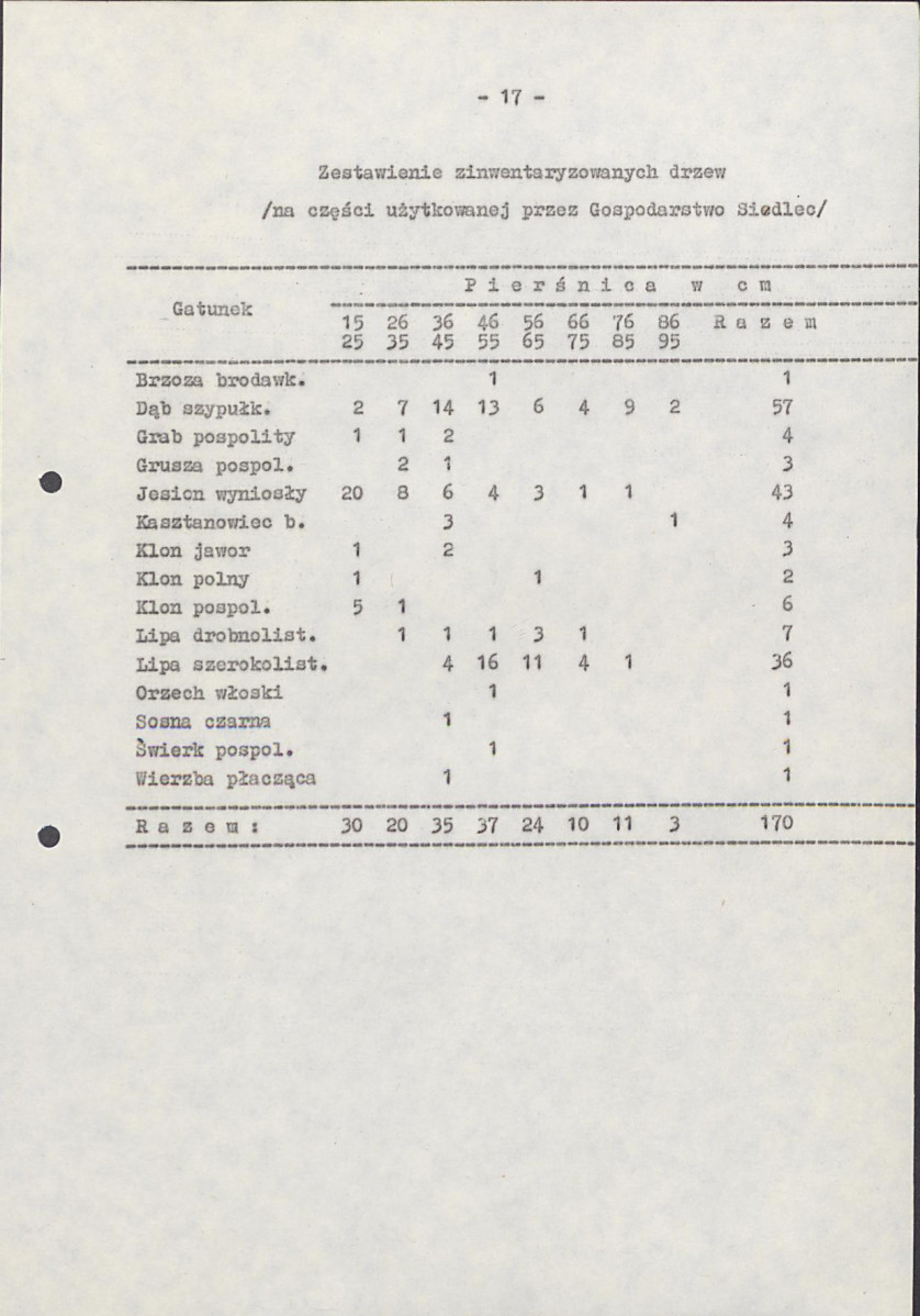 EP - Ewidencja parkowa, skan nr 23