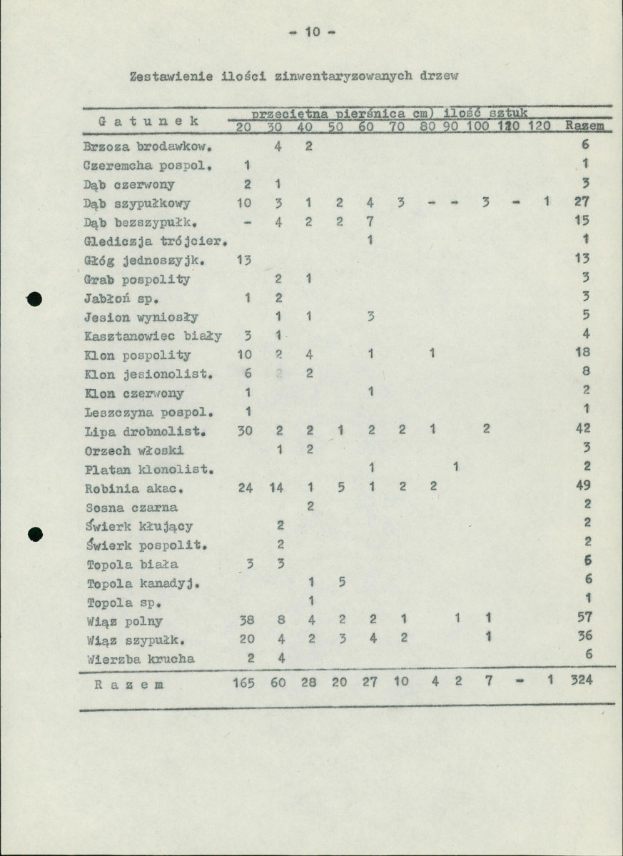 Ewidencja parkowa, skan nr 15