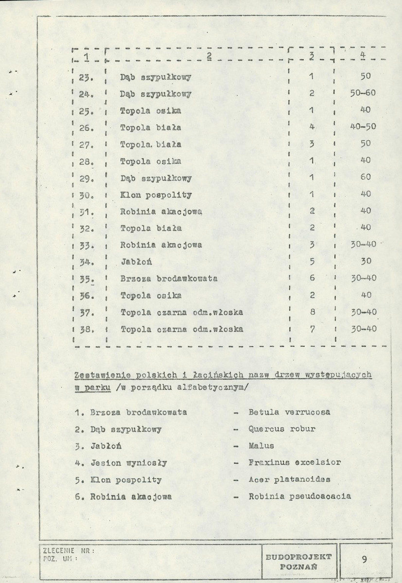 Ewidencja parkowa, skan nr 12