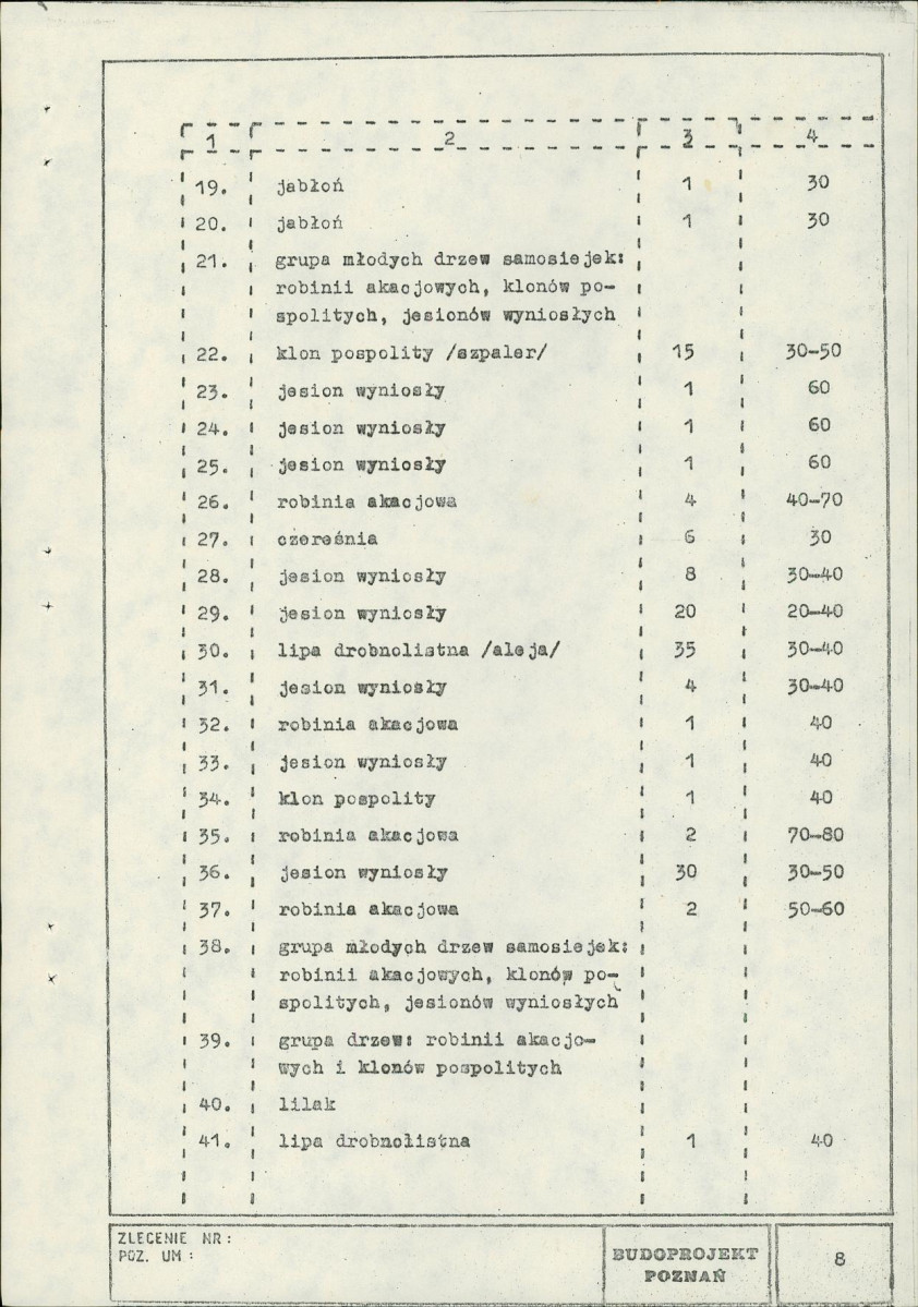 Ewidencja parkowa, skan nr 12