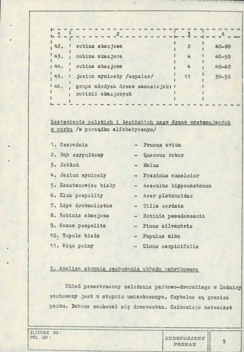 Ewidencja parkowa, skan nr 13
