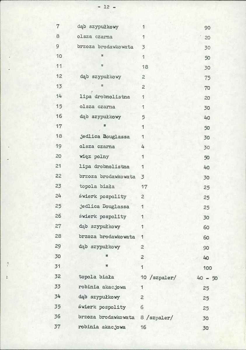 Ewidencja parkowa, skan nr 16