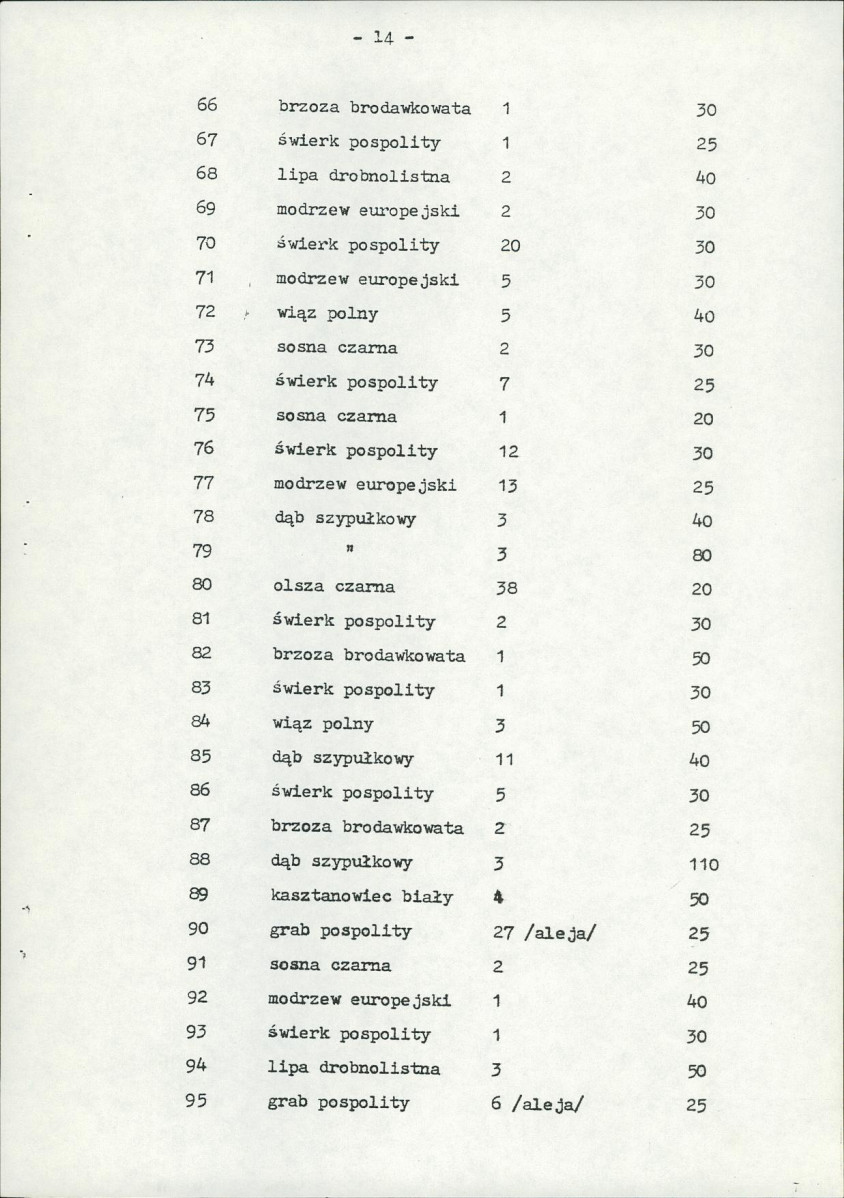 Ewidencja parkowa, skan nr 18