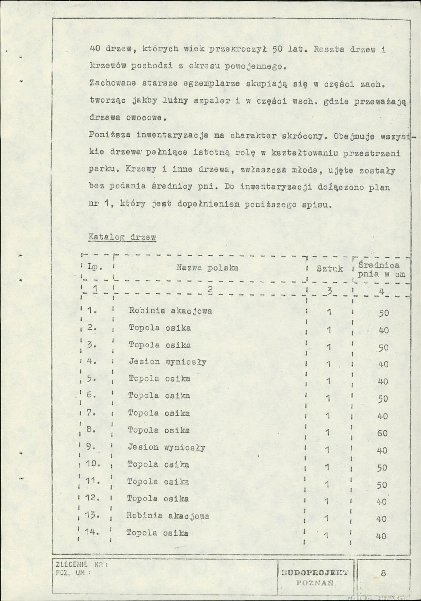 Ewidencja parkowa, skan nr 12