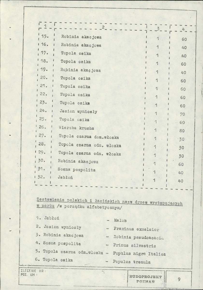 Ewidencja parkowa, skan nr 13