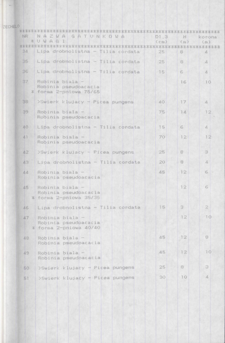Ewidencja parkowa, skan nr 18