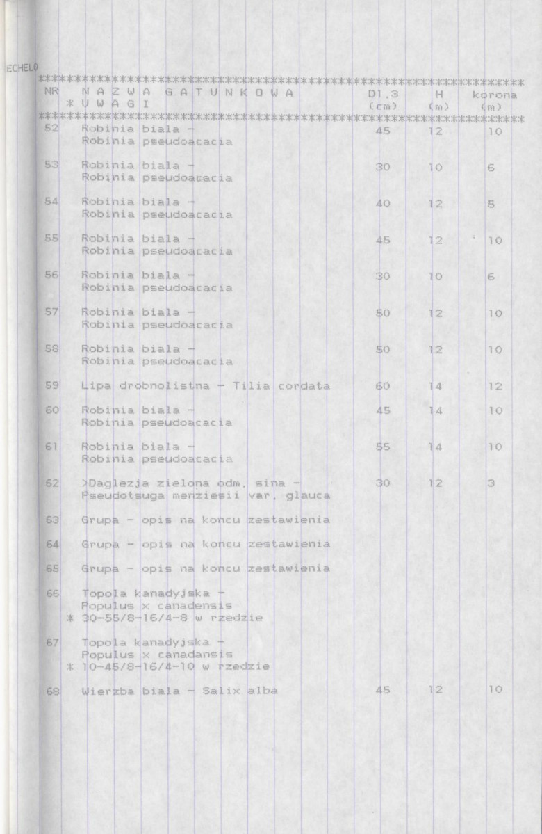 Ewidencja parkowa, skan nr 19