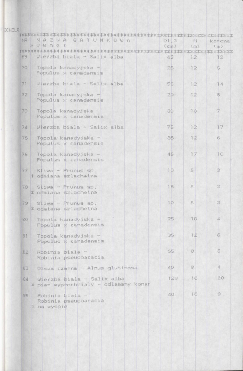 Ewidencja parkowa, skan nr 20