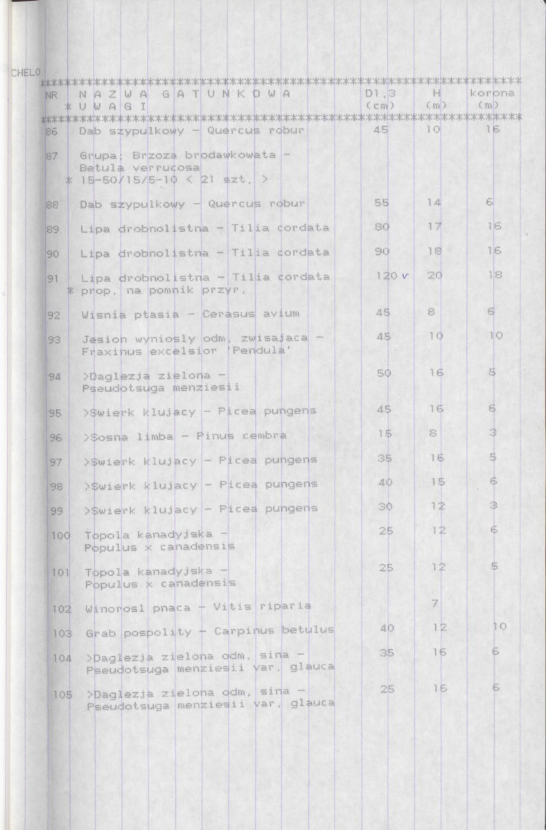 Ewidencja parkowa, skan nr 21