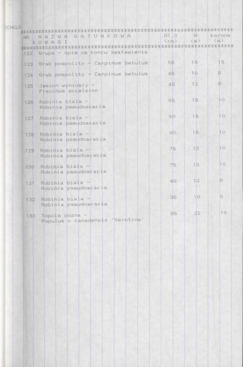 Ewidencja parkowa, skan nr 23
