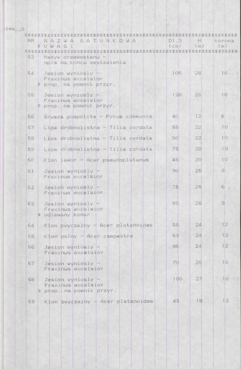 EP - Ewidencja parkowa, skan nr 19