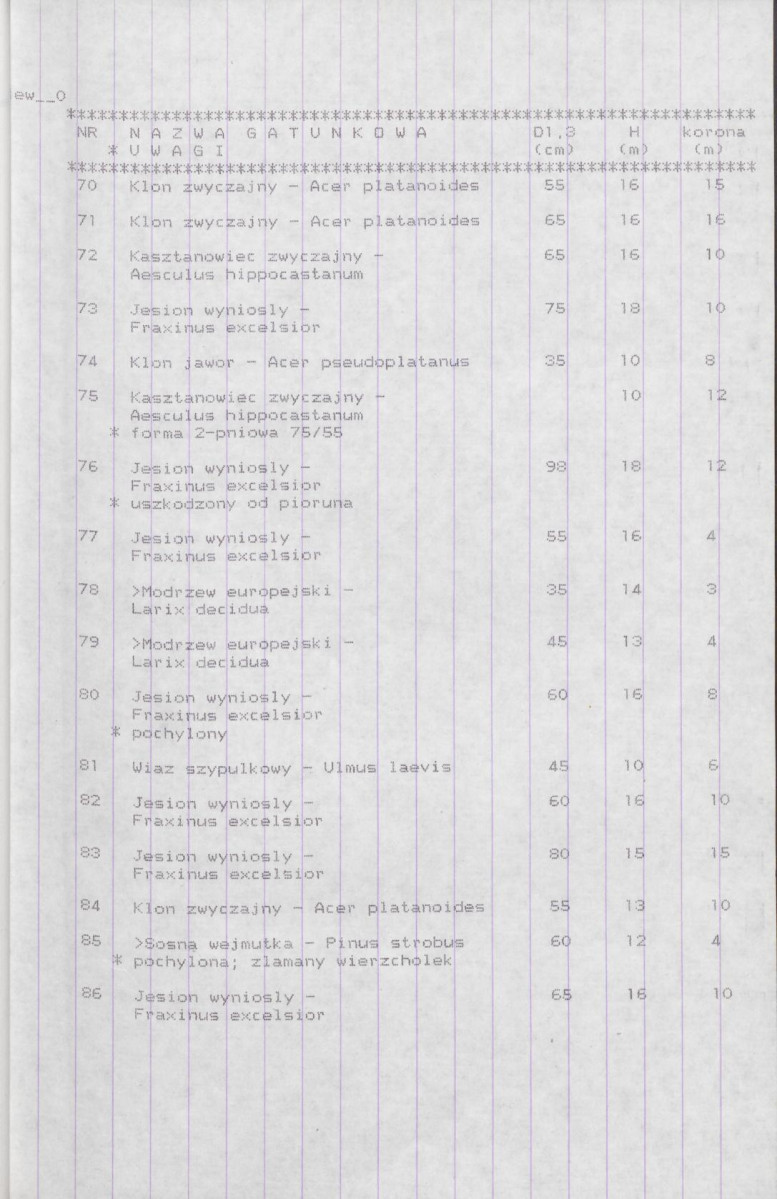 EP - Ewidencja parkowa, skan nr 20