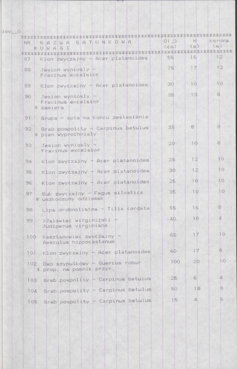 EP - Ewidencja parkowa, skan nr 21
