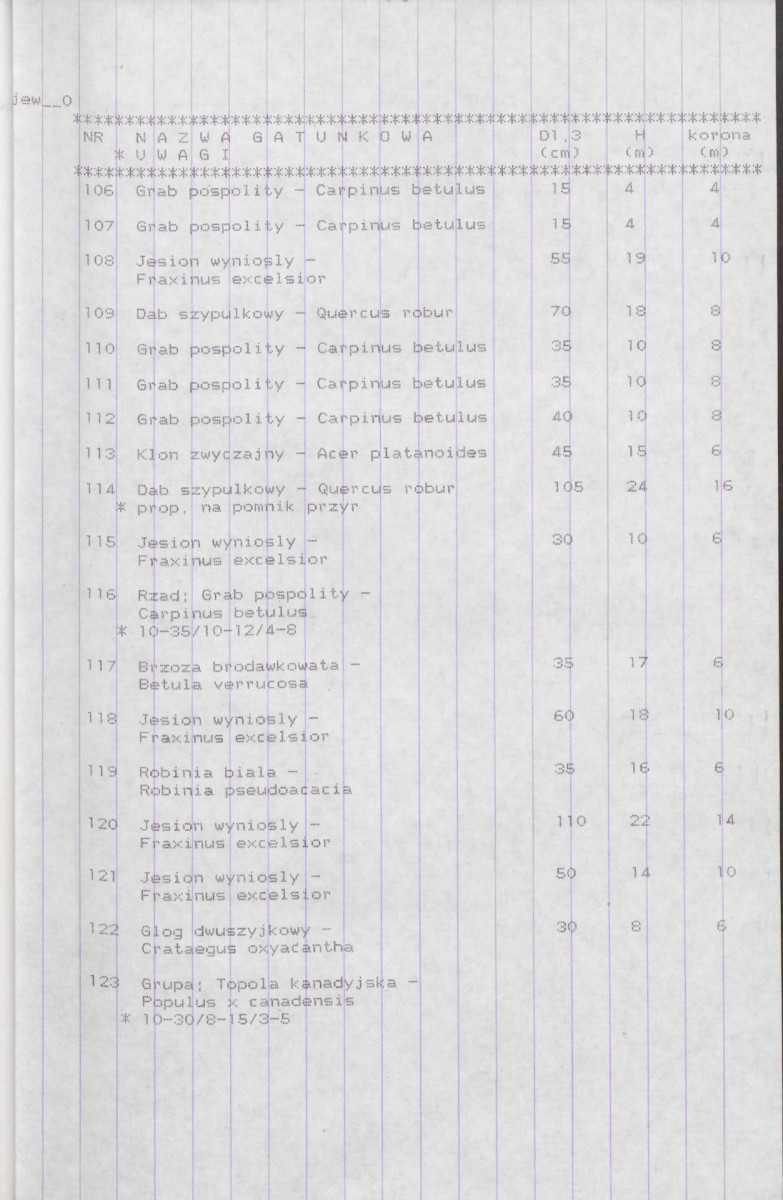 EP - Ewidencja parkowa, skan nr 22