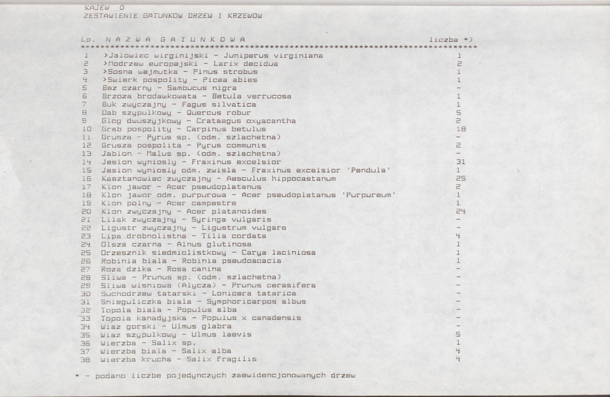 EP - Ewidencja parkowa, skan nr 27