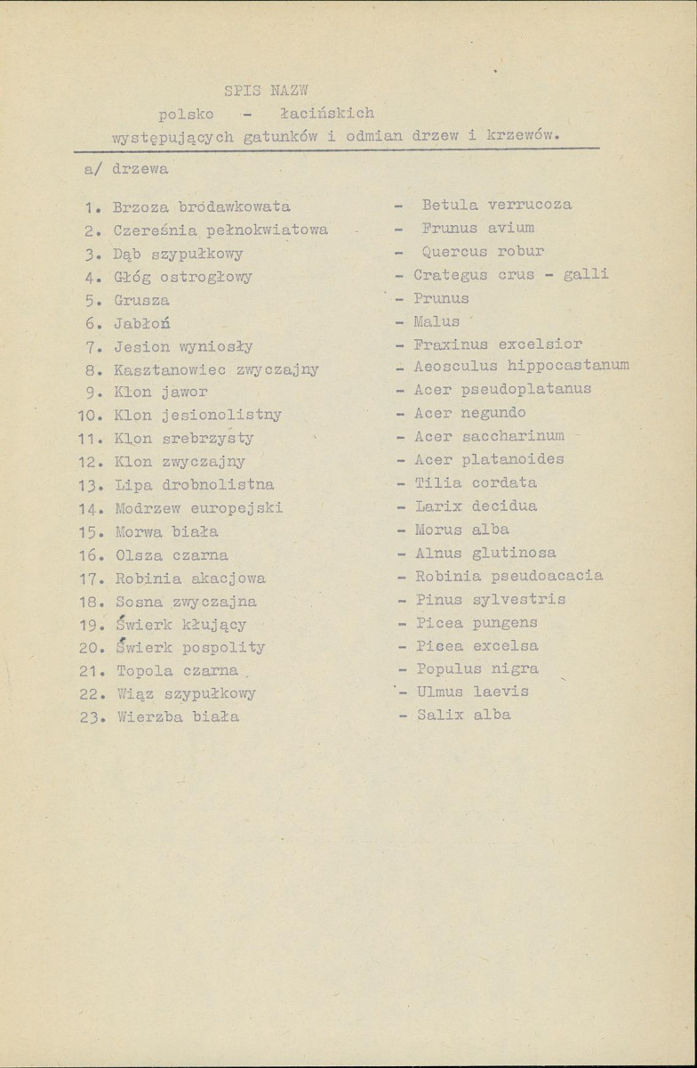 Ewidencja parkowa, skan nr 17