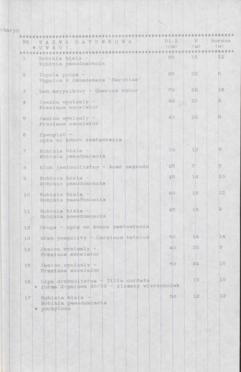 EP - Ewidencja parkowa, skan nr 19
