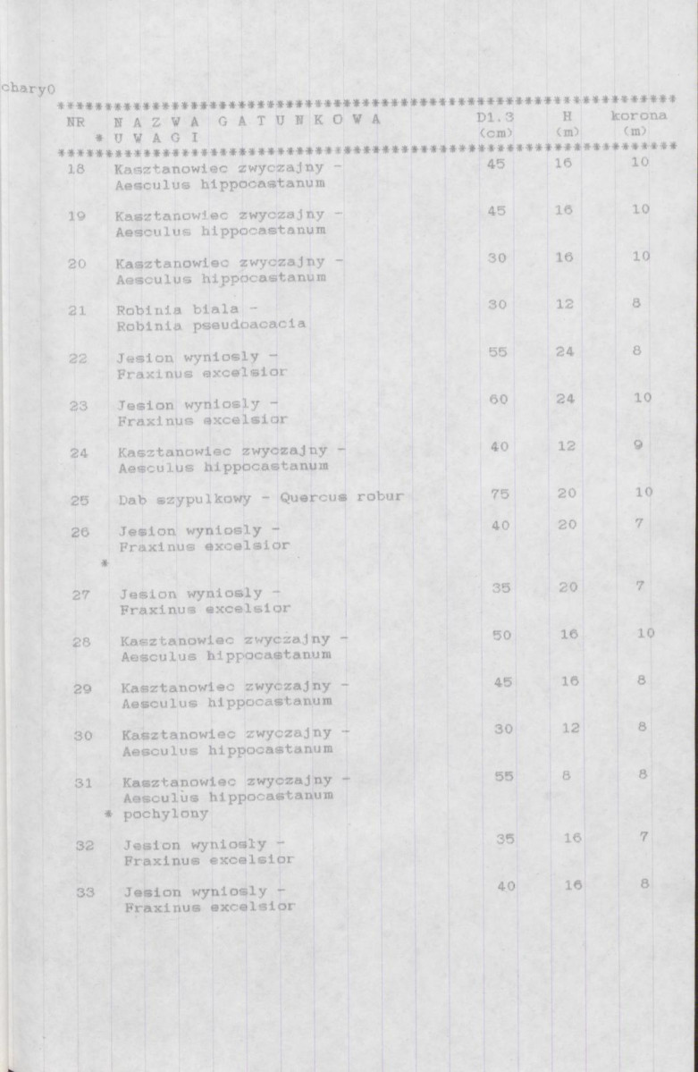 EP - Ewidencja parkowa, skan nr 20