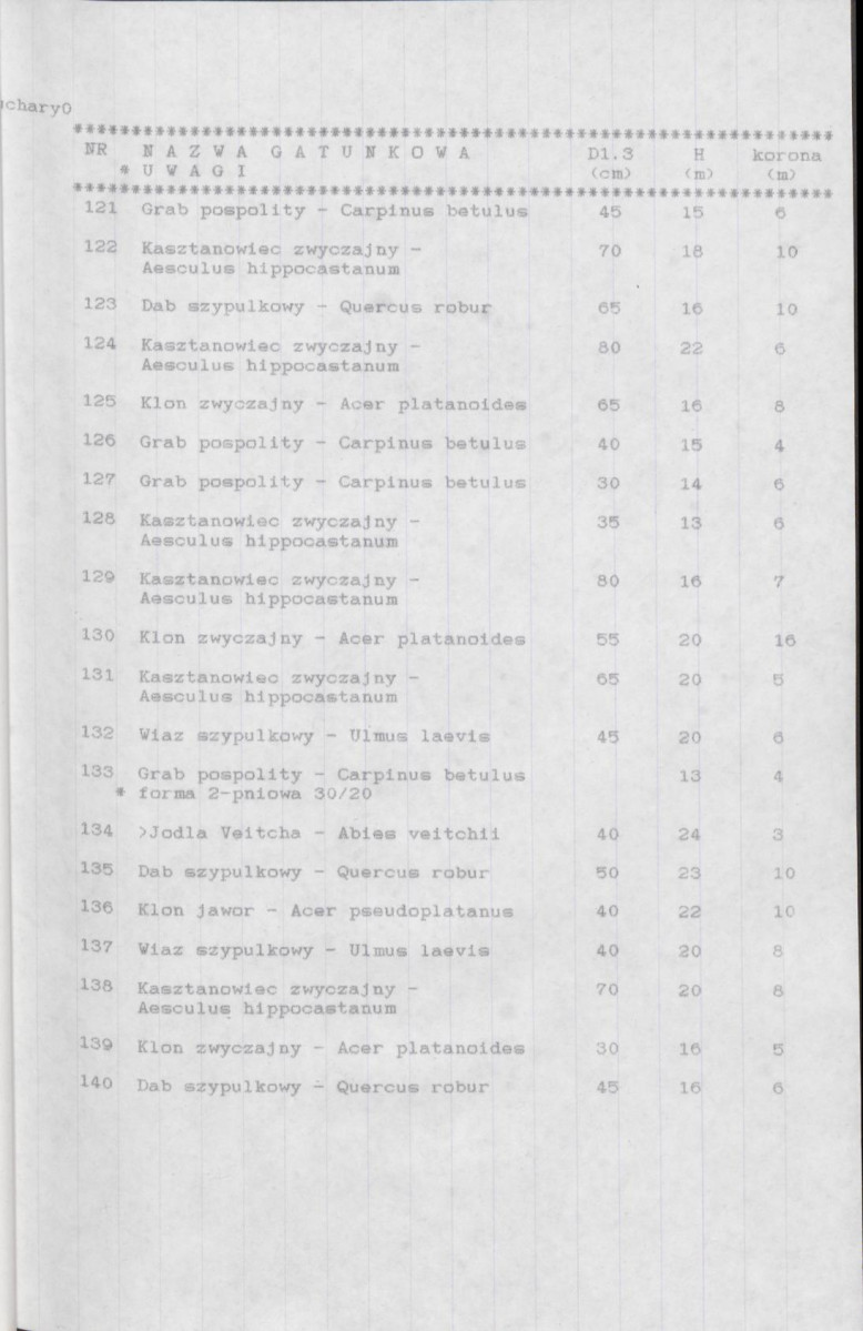 EP - Ewidencja parkowa, skan nr 26