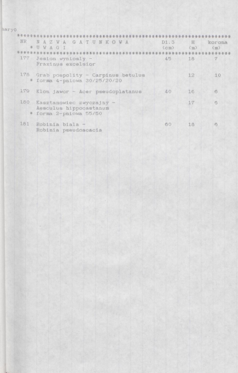 EP - Ewidencja parkowa, skan nr 29