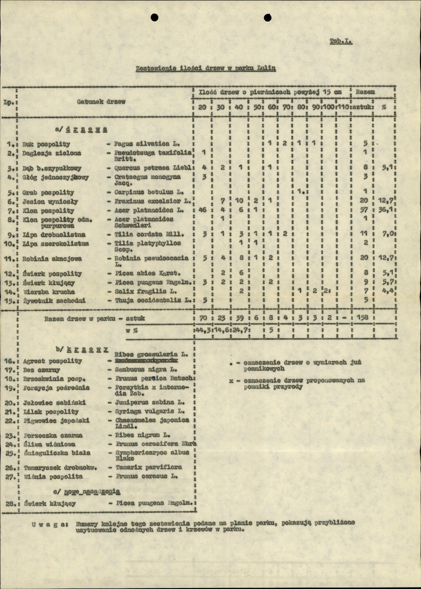 EP - Ewidencja parkowa, skan nr 15
