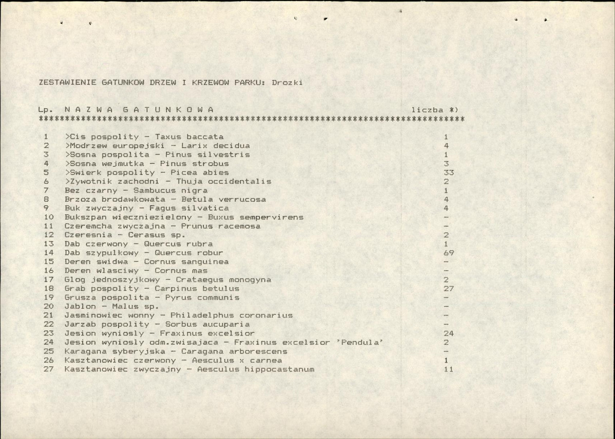 EP - Ewidencja parkowa, skan nr 22