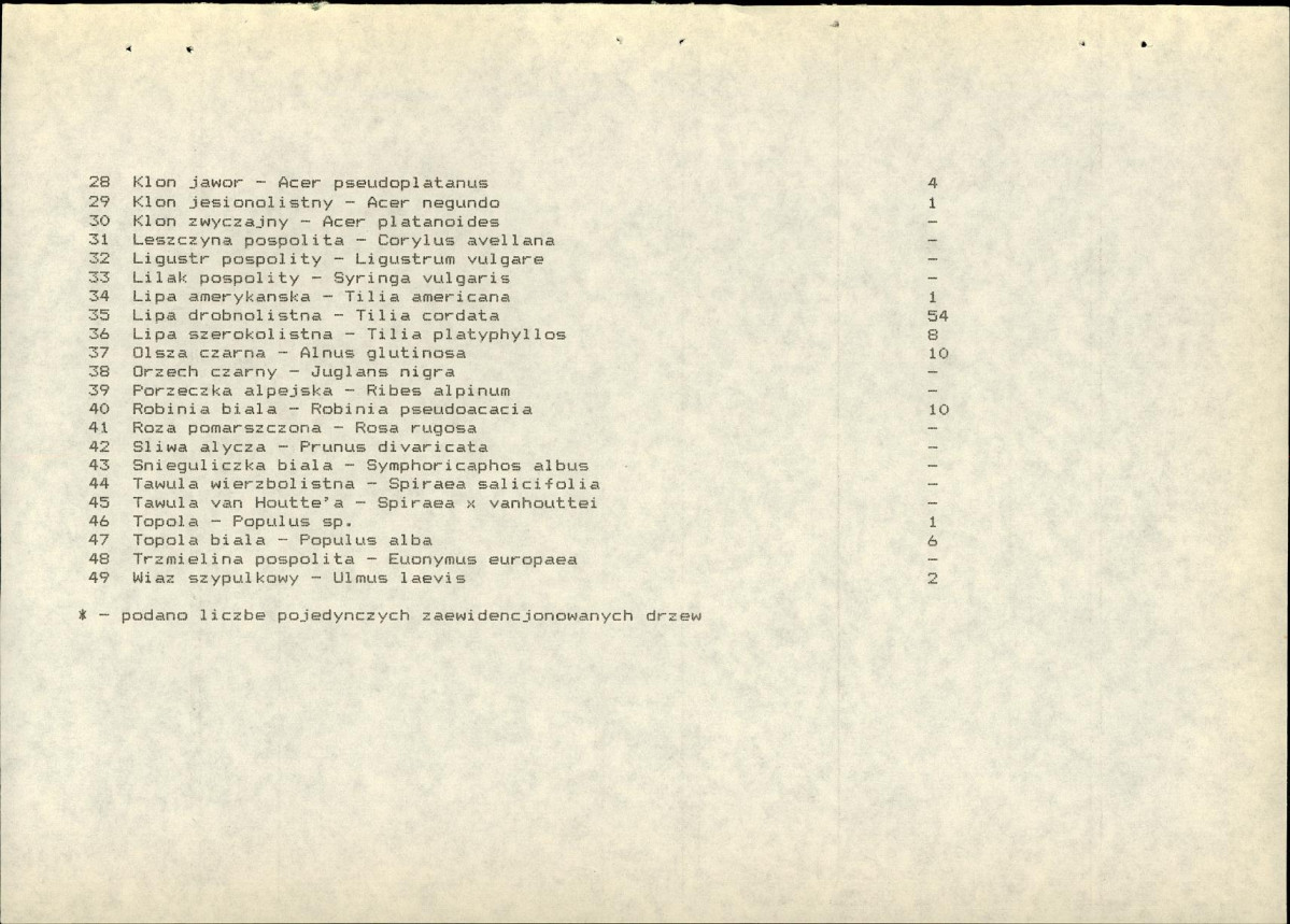 EP - Ewidencja parkowa, skan nr 23