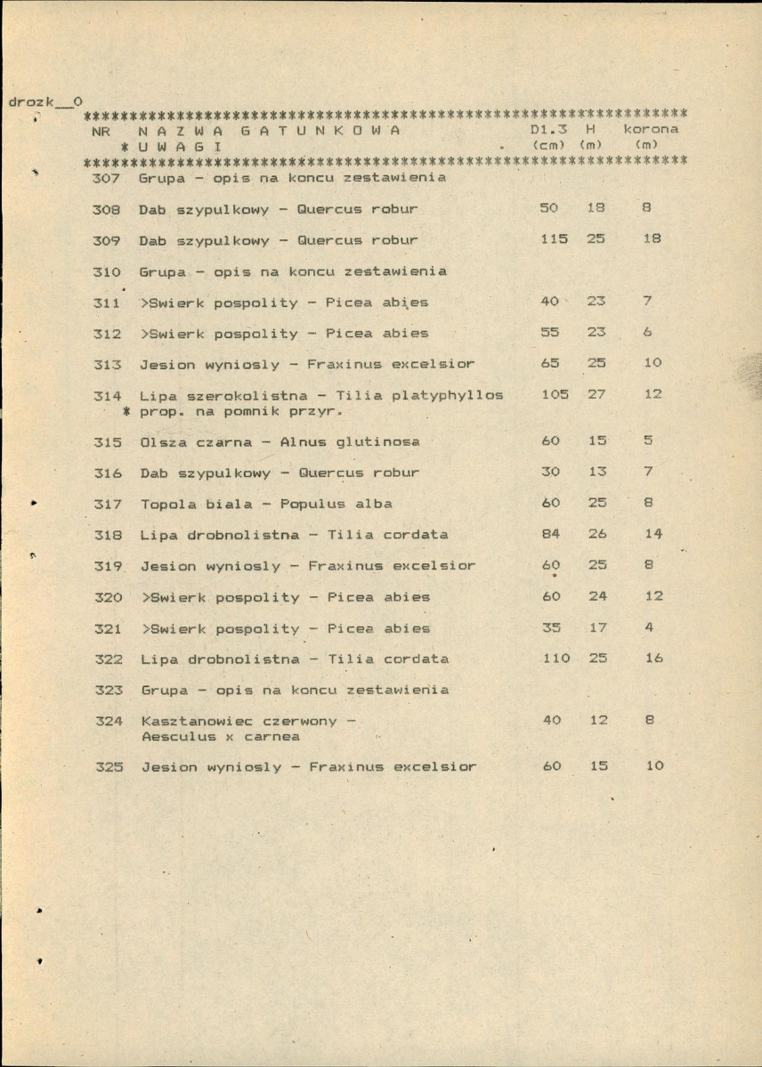 EP - Ewidencja parkowa, skan nr 37