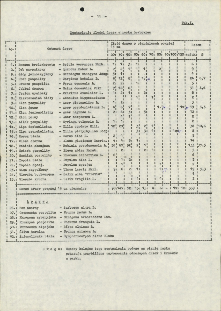 Ewidencja parkowa, skan nr 16