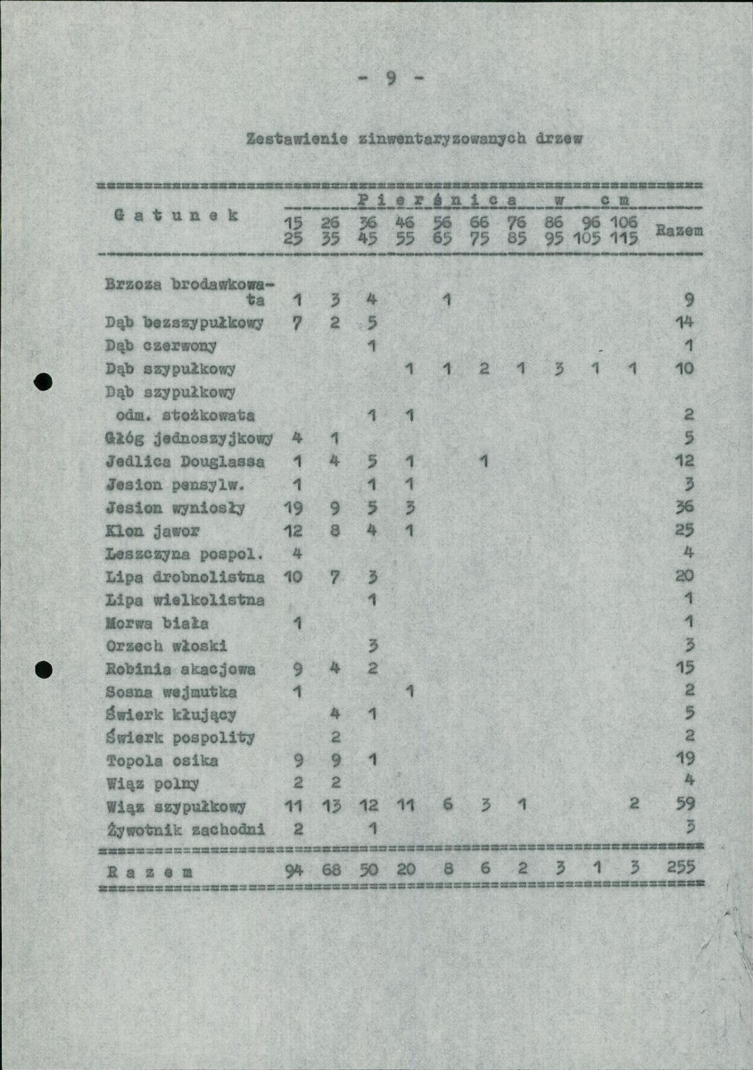 EP - Ewidencja parkowa, skan nr 15