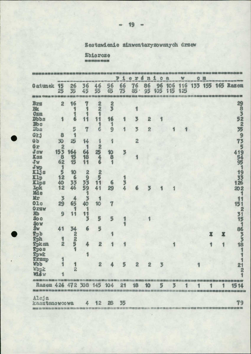 Ewidencja parkowa, skan nr 26