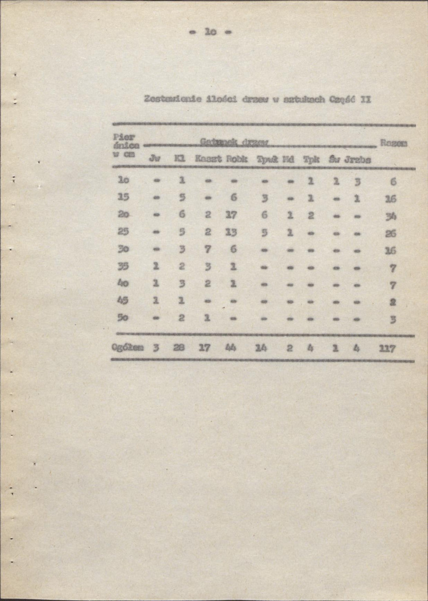 Ewidencja parkowa, skan nr 15