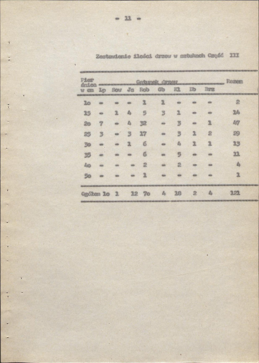 Ewidencja parkowa, skan nr 16
