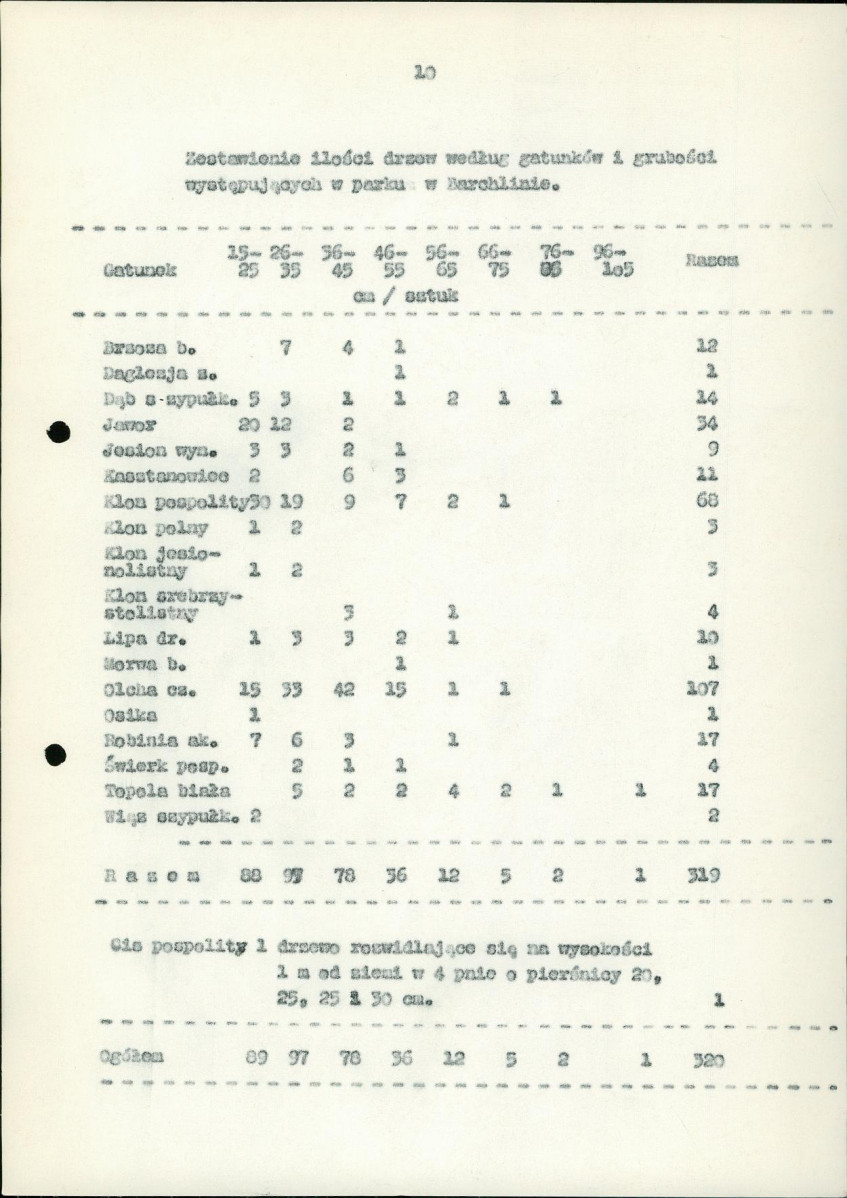 EP - Ewidencja parkowa, skan nr 16