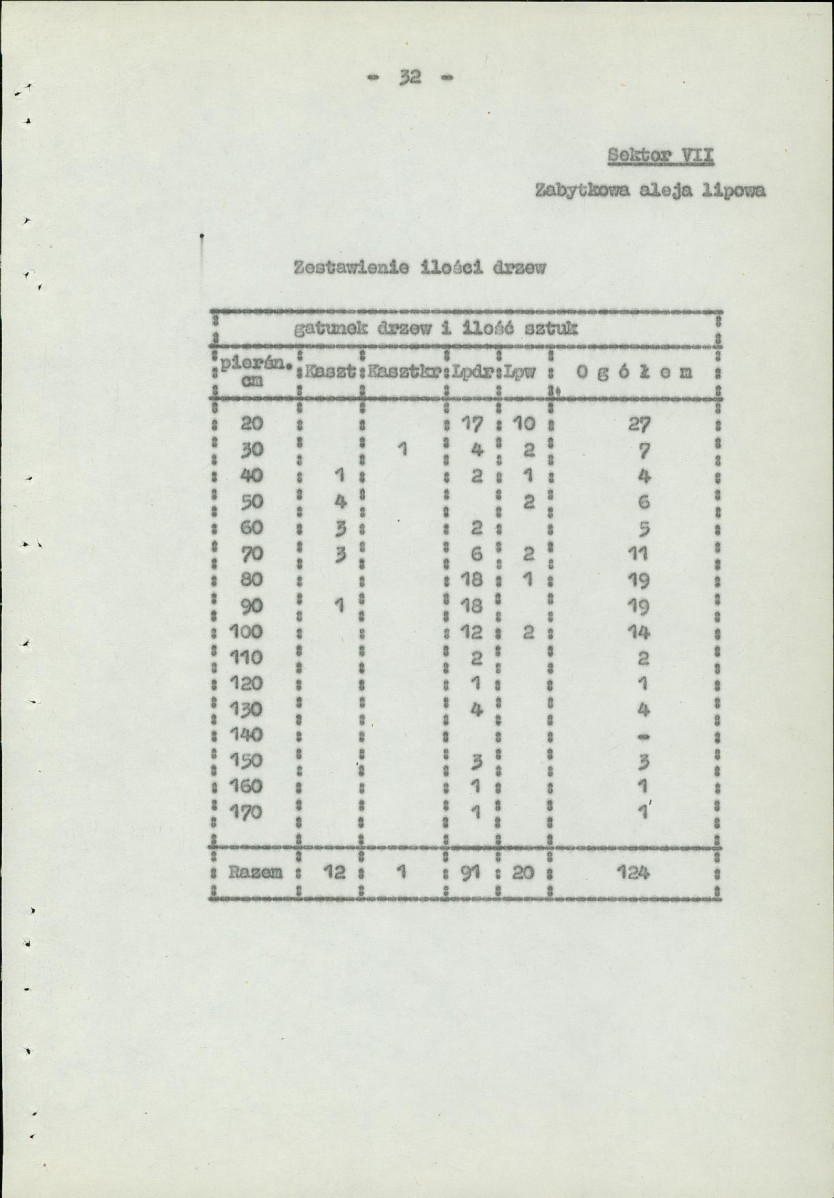 Ewidencja parkowa, skan nr 37