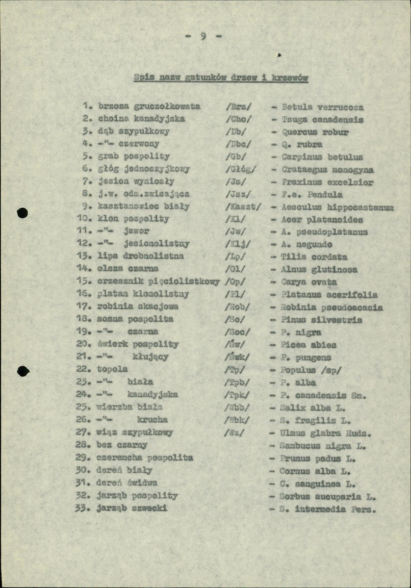 Ewidencja parkowa, skan nr 15