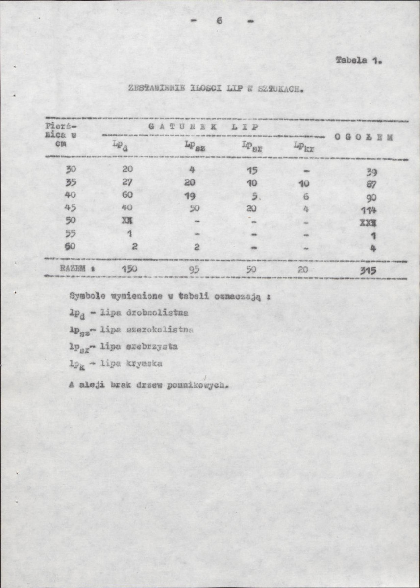 Ewidencja parkowa, skan nr 12