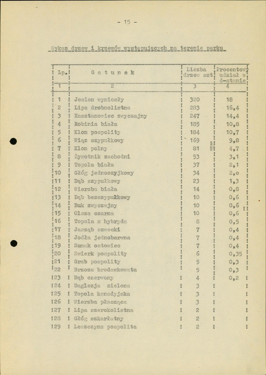Ewidencja parkowa, skan nr 20