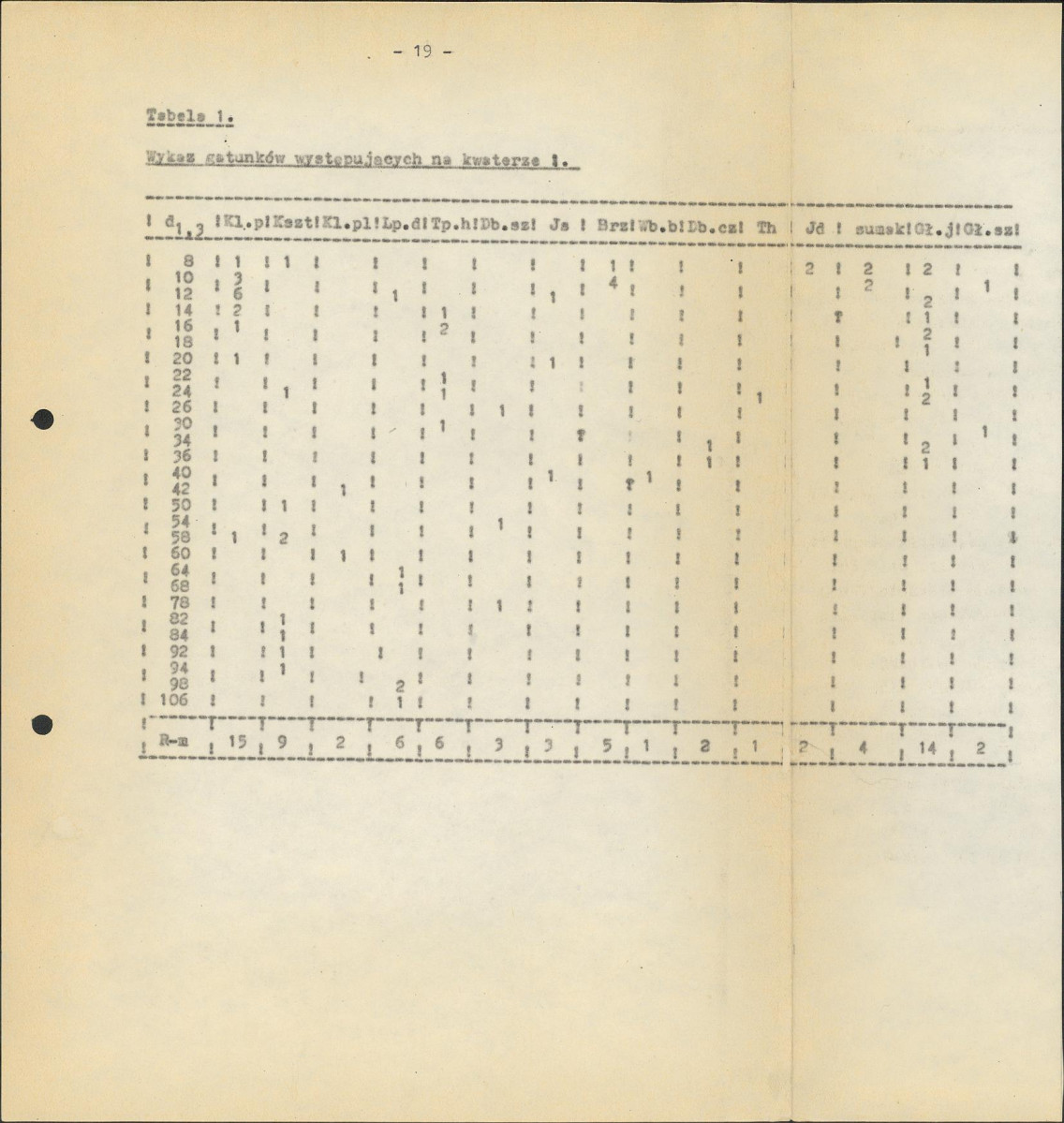 Ewidencja parkowa, skan nr 24