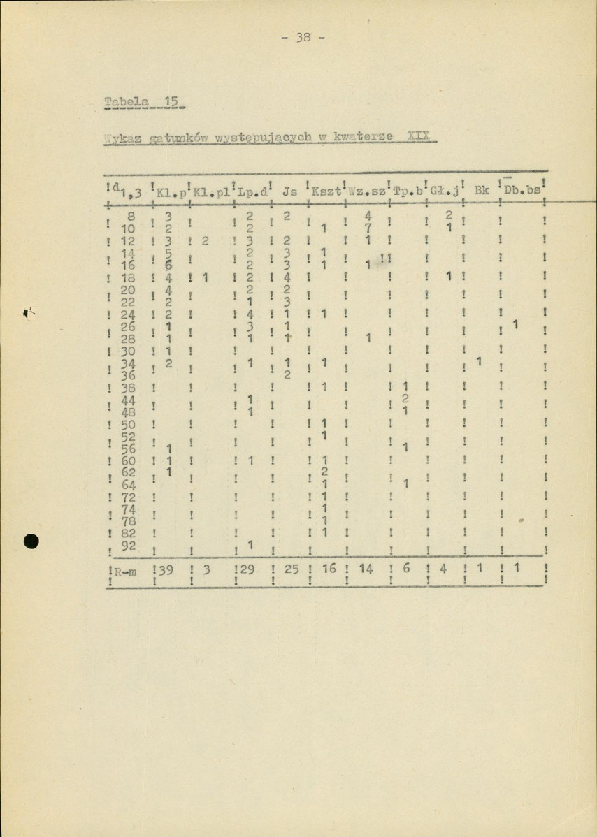 Ewidencja parkowa, skan nr 43