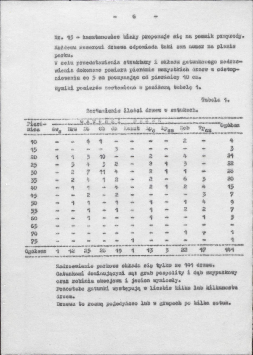 Ewidencja parkowa, skan nr 15