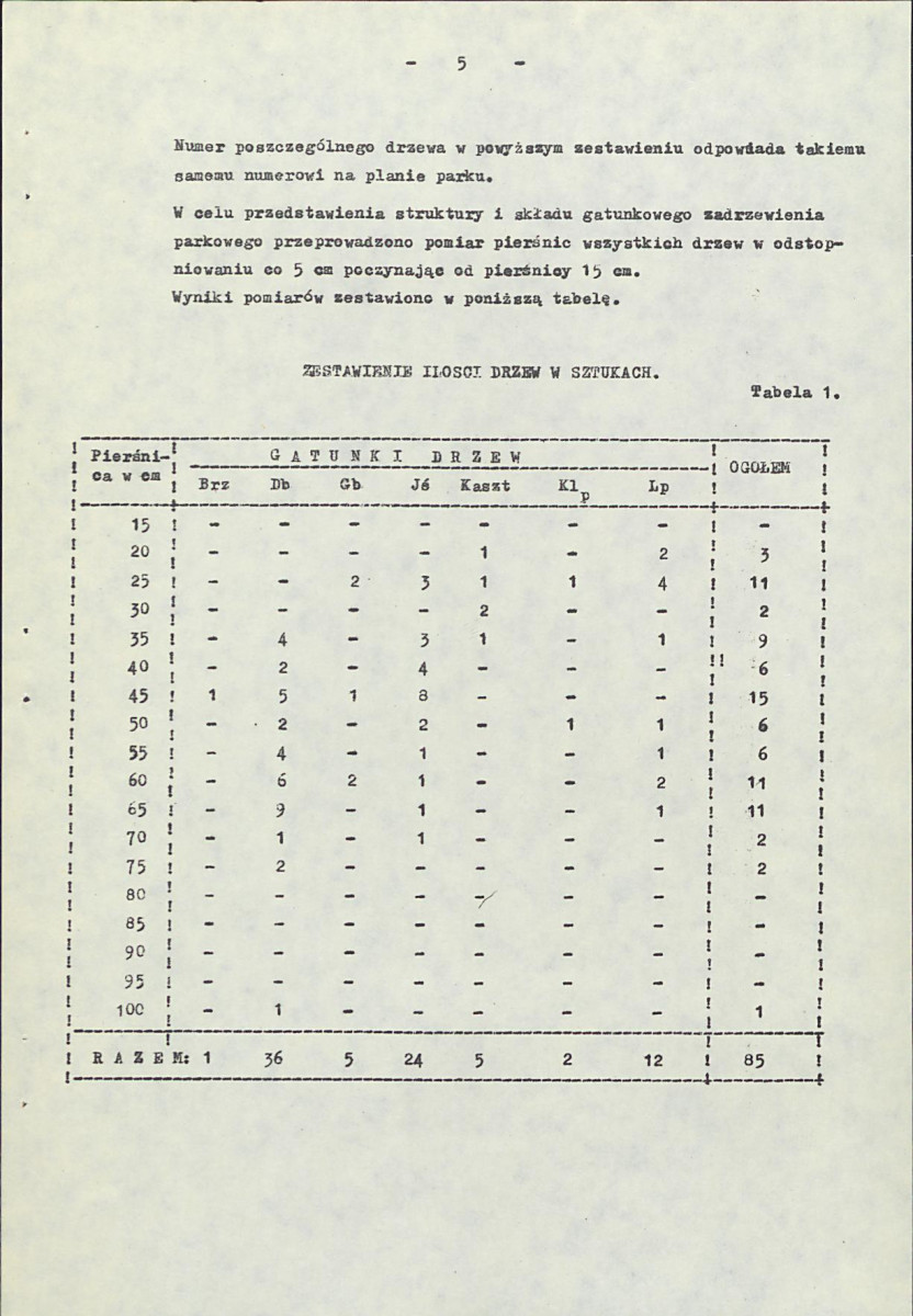 Ewidencja parkowa, skan nr 12