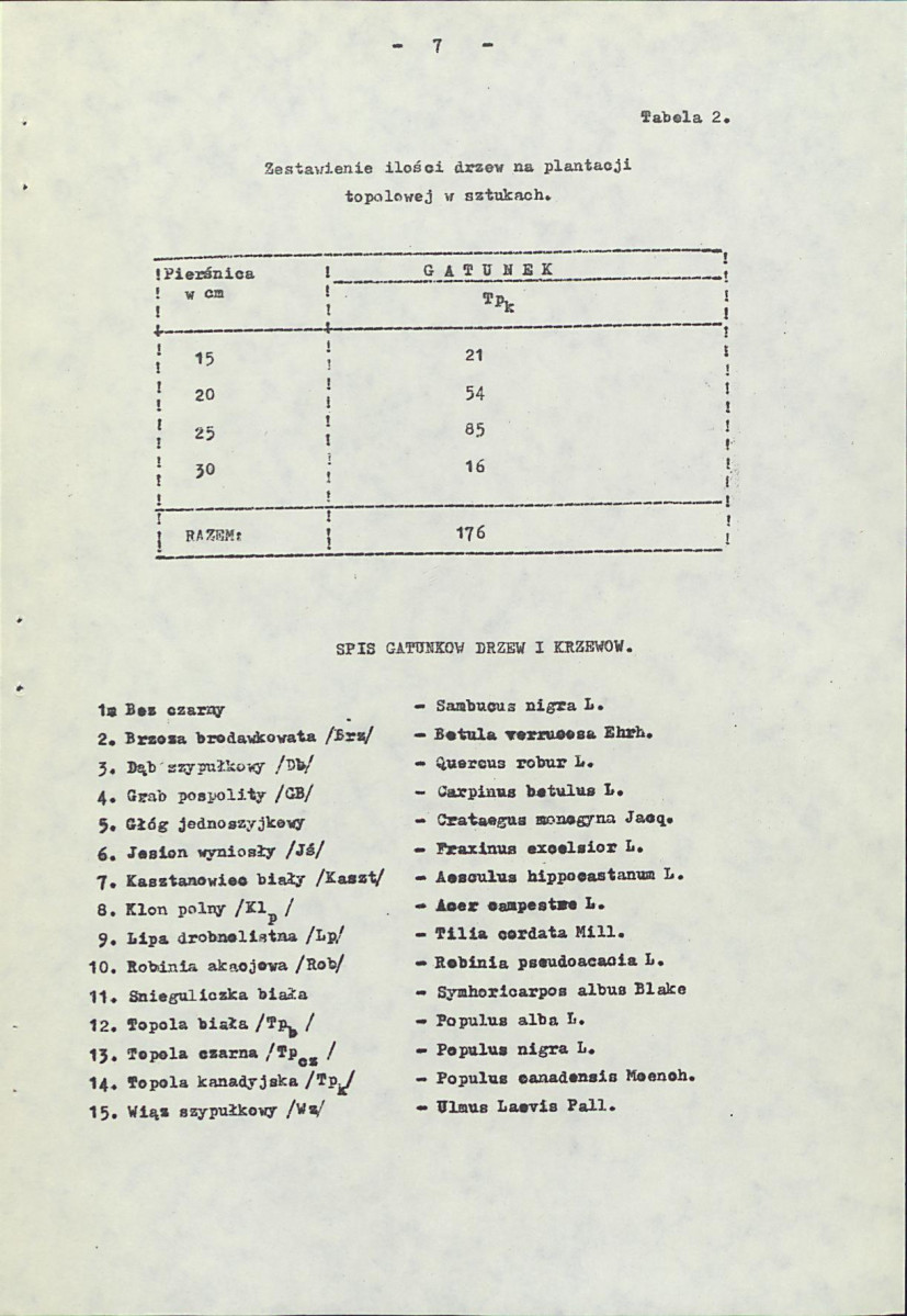 Ewidencja parkowa, skan nr 14