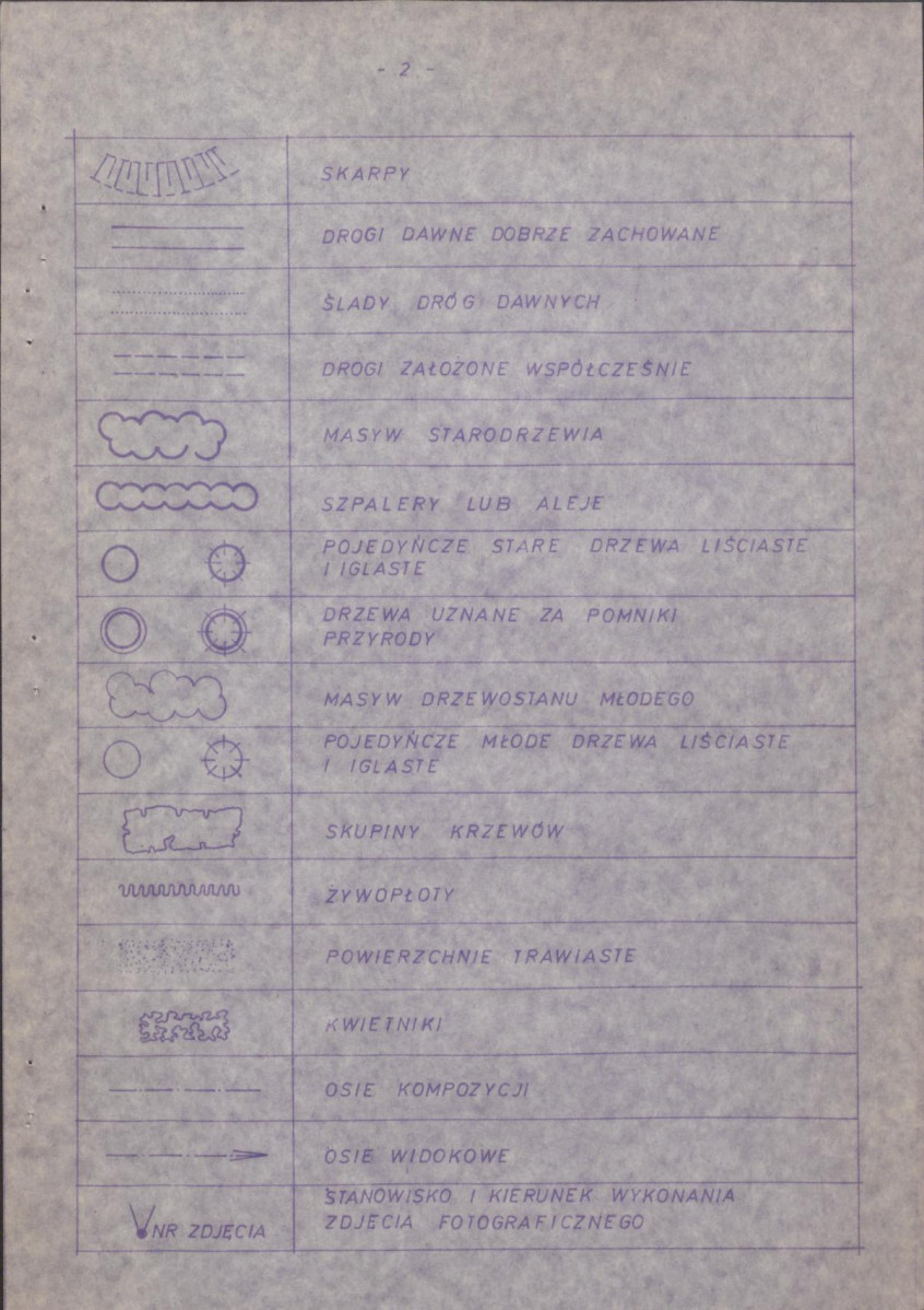 Ewidencja parkowa, skan nr 35